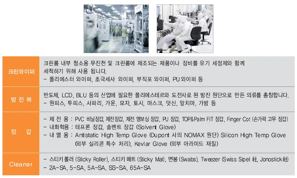 크린룸 용품 항목별 규격 설명표