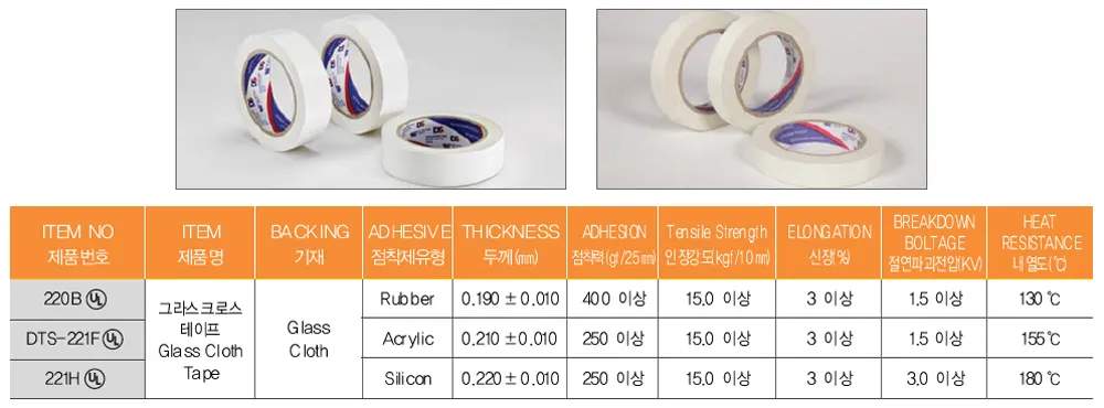 그라스크로스 테이프 규격표와 제품 사진