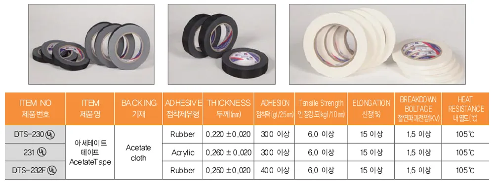 아세테이트 테이프 규격표