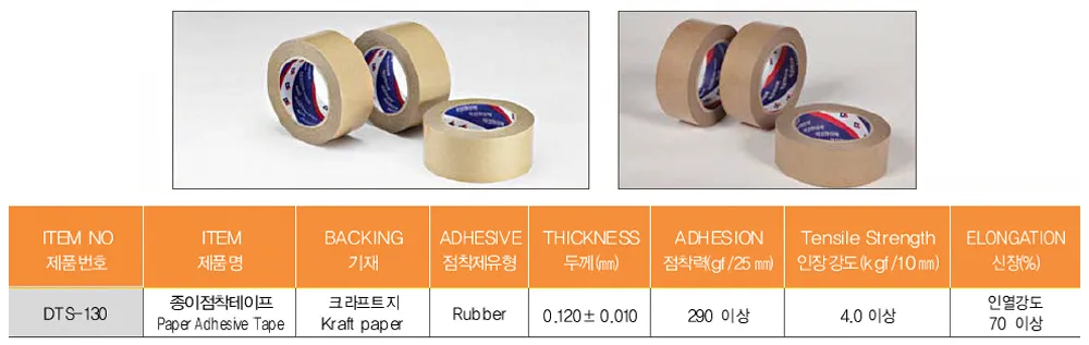 종이 점착테이프 규격표