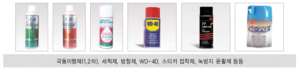 세척제·방청제·윤활 스프레이 6종