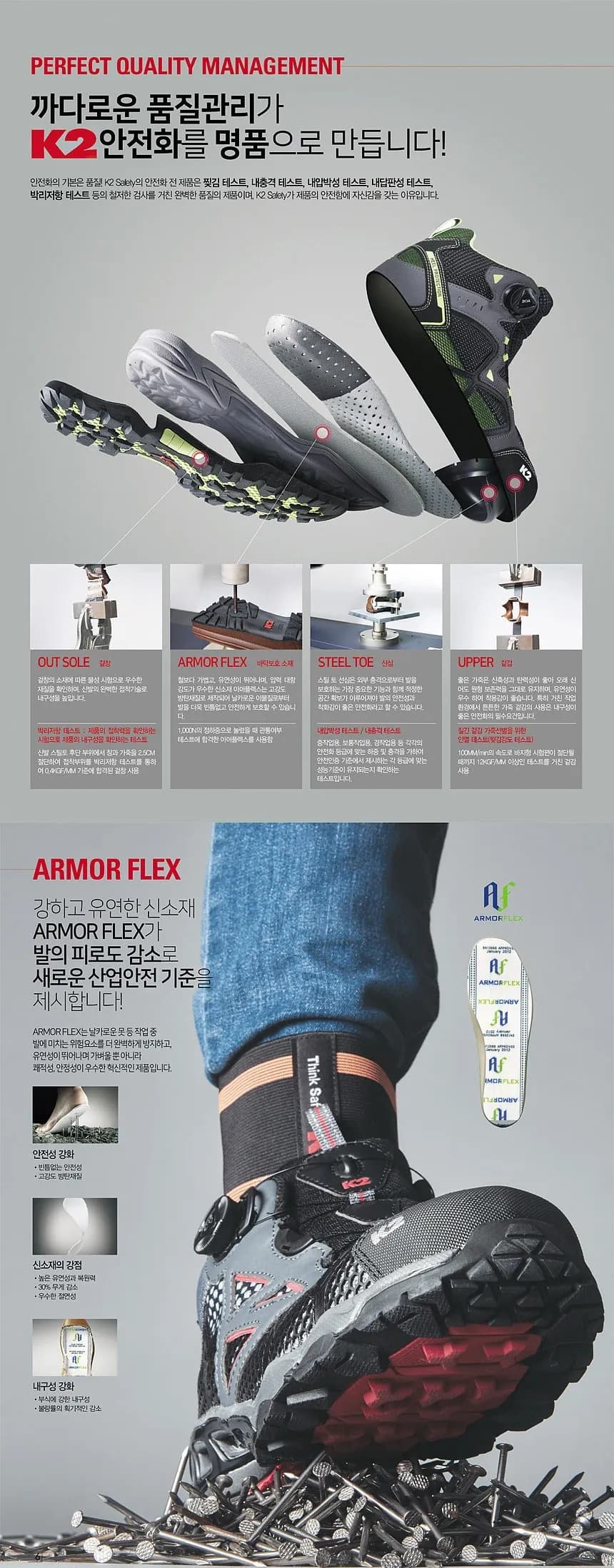 K2 안전화 상세 지면 — 겉창·바닥 보호재·선심·갑피 부위별 시험 항목과 못 관통 방지 성능