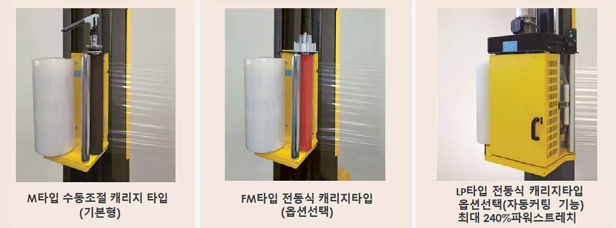 캐리지 타입별 랩핑기 3종 비교